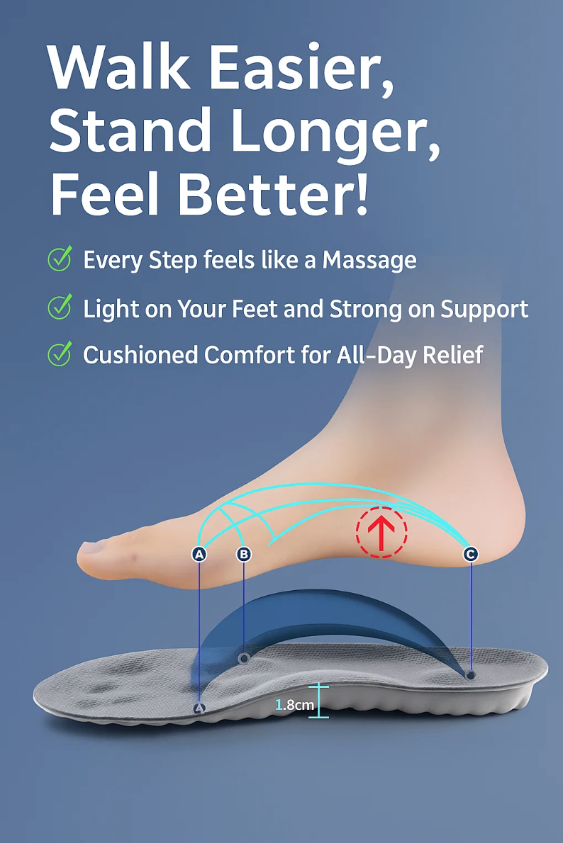 Cloud Comfort Insoles