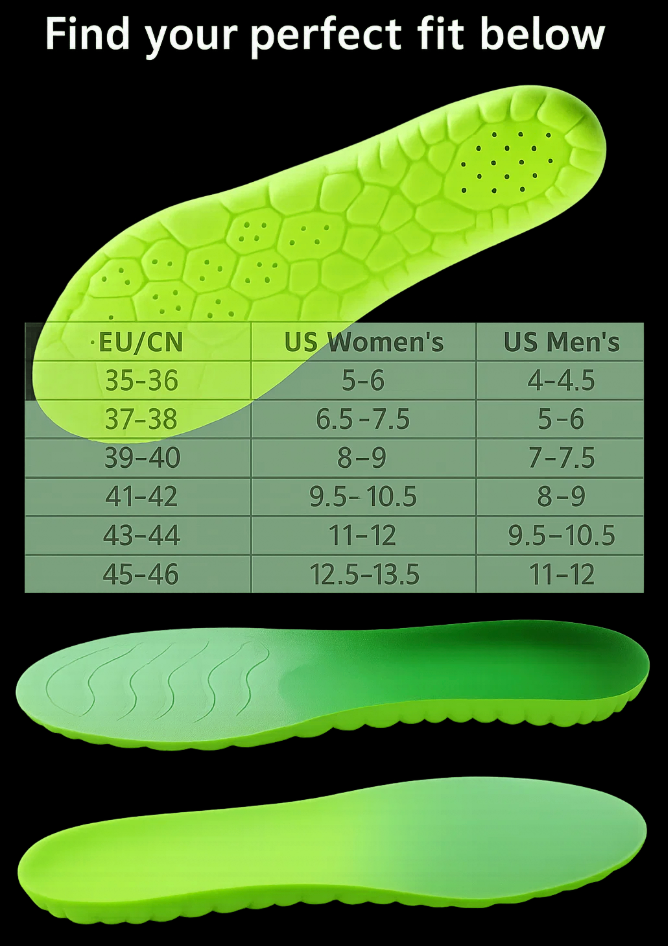 Cloud Comfort Insoles